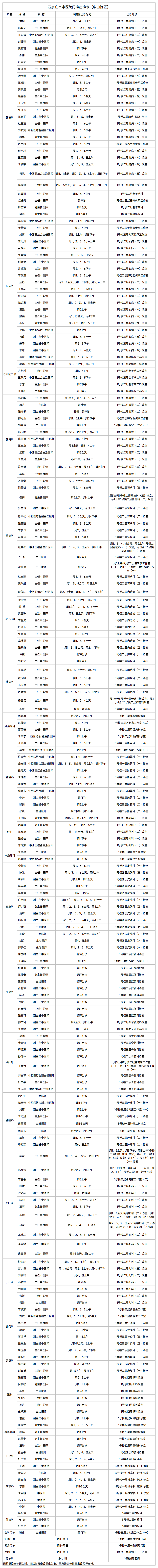 石家莊市中醫(yī)院中山院區(qū)門(mén)診醫(yī)生出診